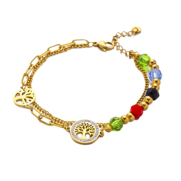 O1CN015sukGp1zftKk52AxD_6000000006742-0-cib.jpg Stainless Steel Double Layer Bracelet 928887536982